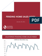 Pending Home Sales Index - December 2015