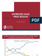 Distressed Sales - December 2015