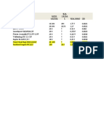 Capacitor Data