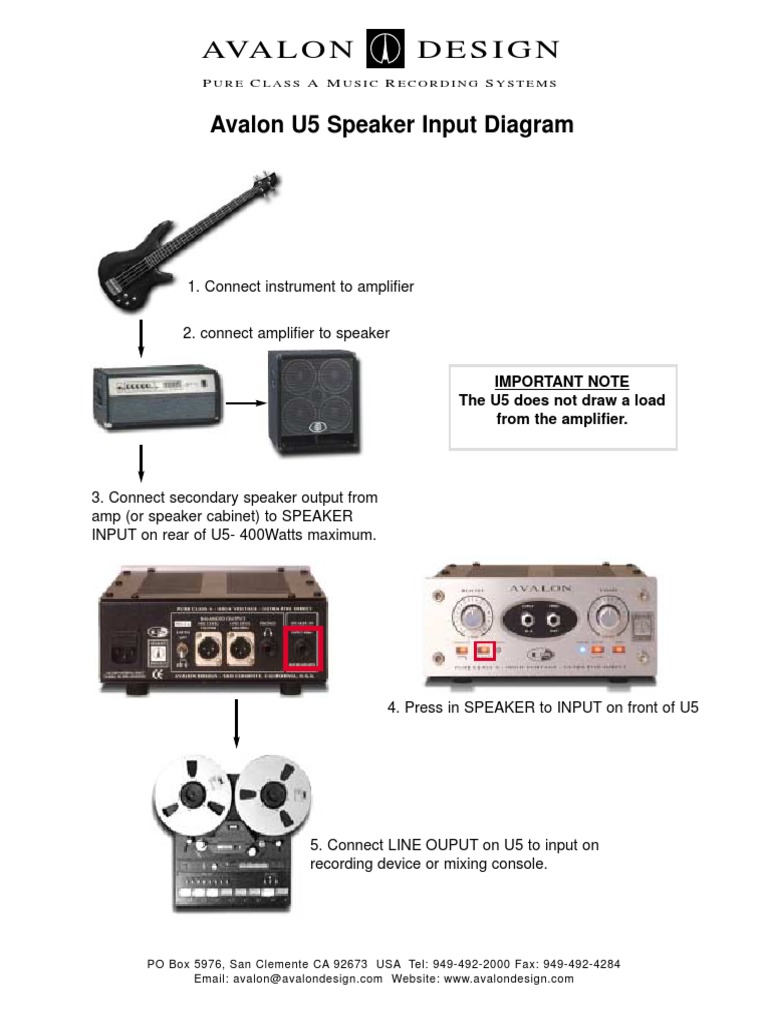 Avalon U5 Speaker in | PDF