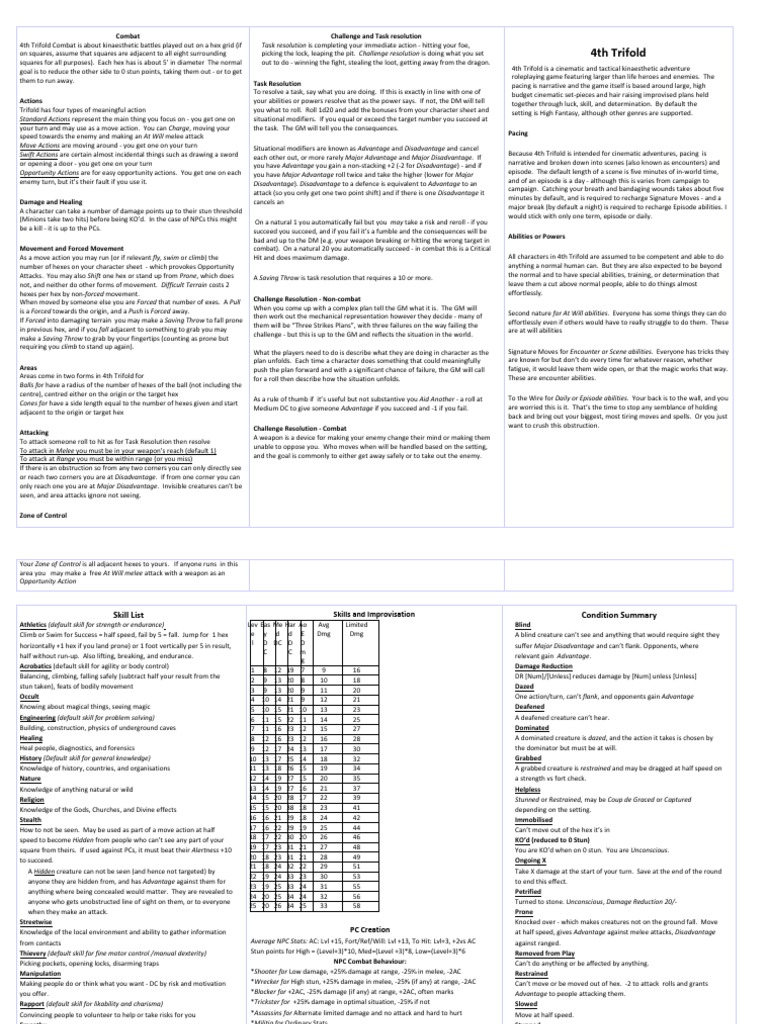 Printable Tripoley Game Rules