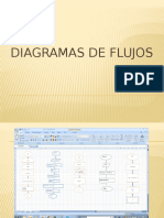 Diapositivas de Diagramas de Flujo, Condicionales y Organigrama