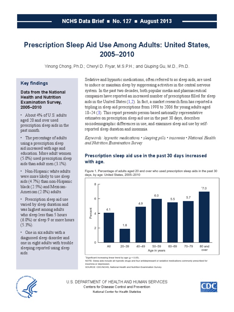 Prescription Sleep Aid Use Among Adults United States, 20052010 PDF