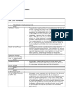 31671458 Persons and Family Relations Case Doctrines