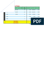 Data Calculation....