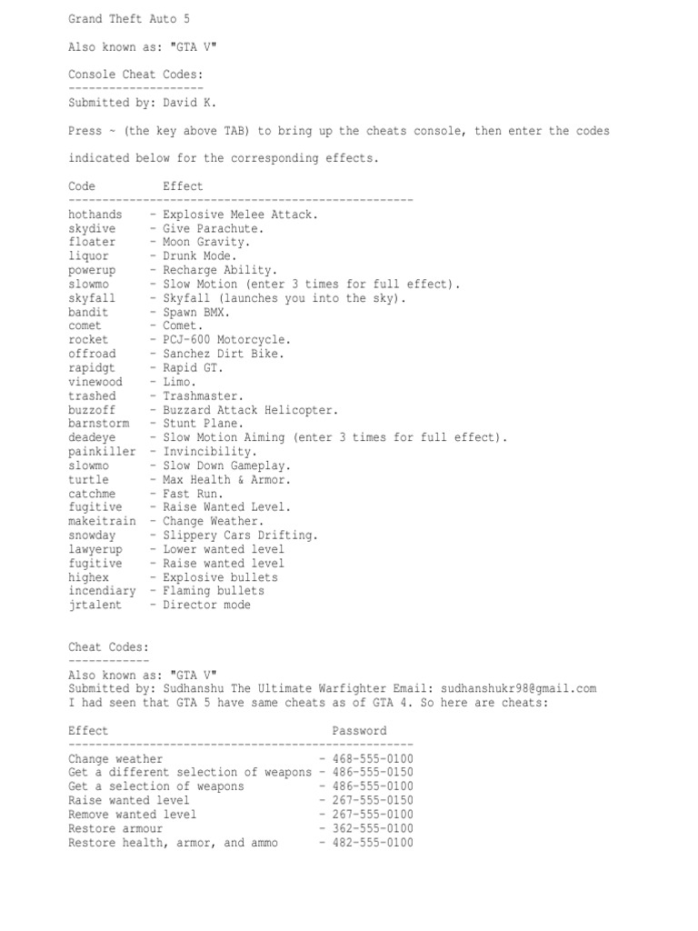 Gta v Cheats Cheating In Video Games Computer File