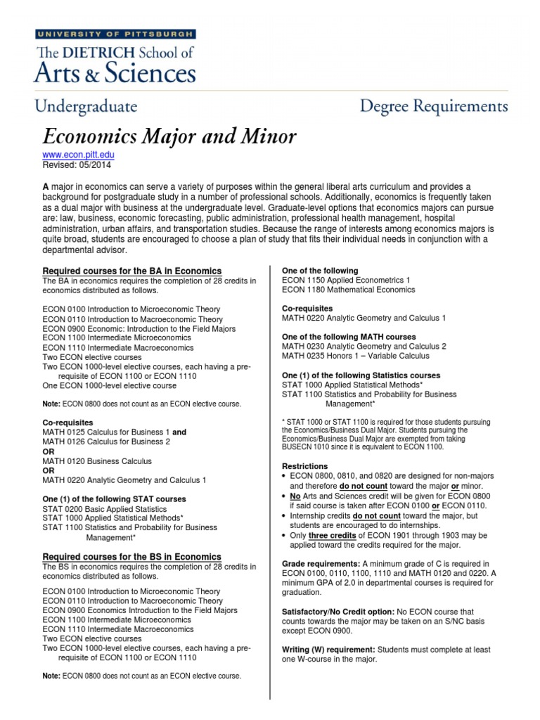 Economics Major and Minor: WWW - Econ.pitt - Edu | PDF | Bachelor Of ...