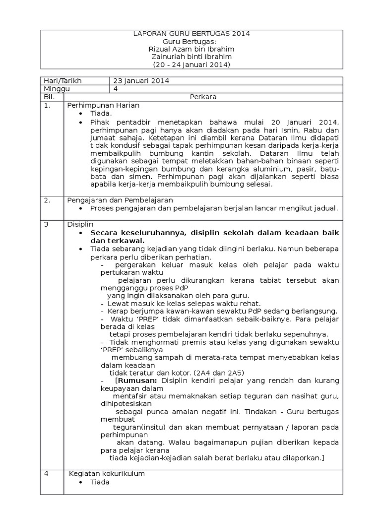 Contoh Laporan Guru Bertugas