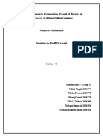 Comparative Analysis of Composition of Board of Directors of