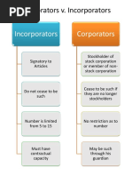 Corporators v Incorporators