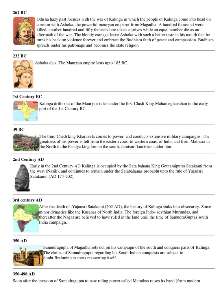 History of Odisha Fiction & Literature