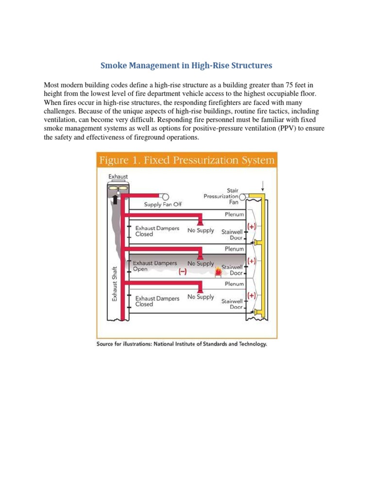 High-Rise Smoke Management Systems | PDF | Firefighting | Mechanical Fan