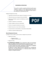 Tipos de Diagrama de Procesos