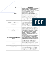 recursos pedagogicos de la web 2.0