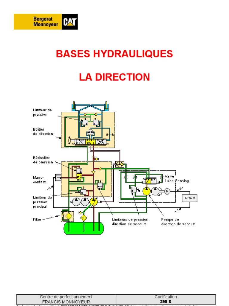Fonctionnement des Boîtiers de Direction | PDF | Pompe | Dynamique des ...