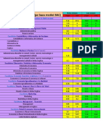 Medii Admitere ASE 2015