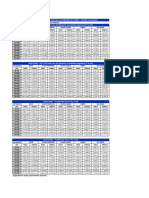 Insurance Dubai Rates Jan 2015