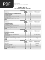 Curso Bacharelado Em Psicologia e Psicólogo Pleno