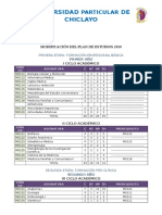 Plan de Estudios