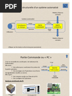 Analyse Structurelle D - Un Système Automatisé