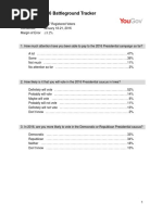 Download CBS News Battleground Tracker Iowa January 2016 by CBS News Politics SN296490961 doc pdf