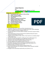 Acids and Bases Fundamentals