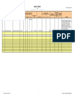 Monthly Report Proj. Financing 2008