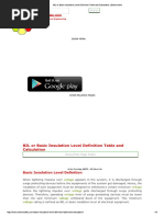 BIL or Basic Insulation Level Definition Table and Calculation _ Electrical4u.pdf