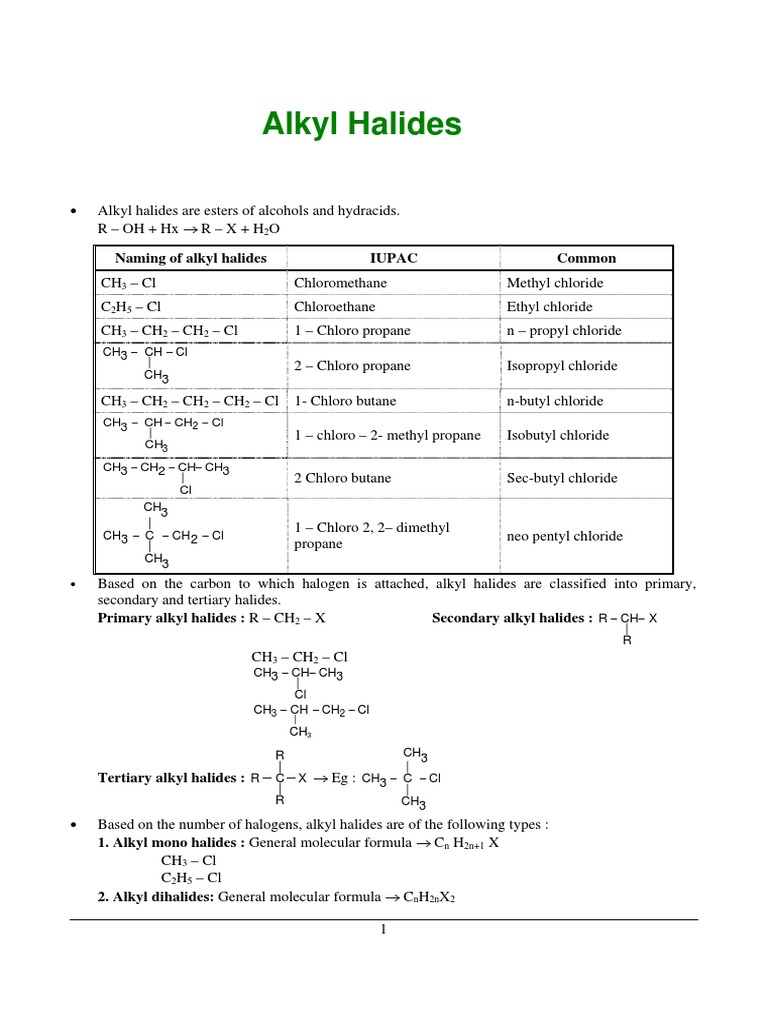 Alkyl Halides | Alkane | Chemical Reactions
