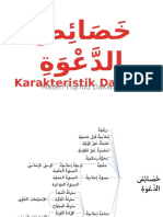 44 - Karakteristik Dakwah.pptx