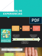 Auditoría de Experiencias