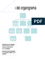 Plantilla organigramas