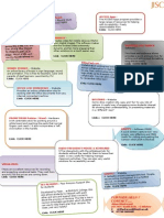 ILT Stirring Pot - The Ingredients For Curriculum Group