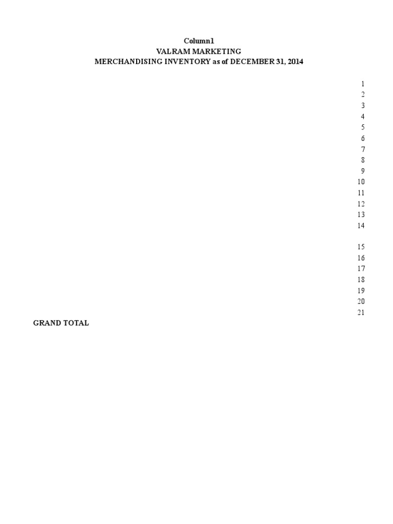 Valram Marketing Inventory 2014 | PDF