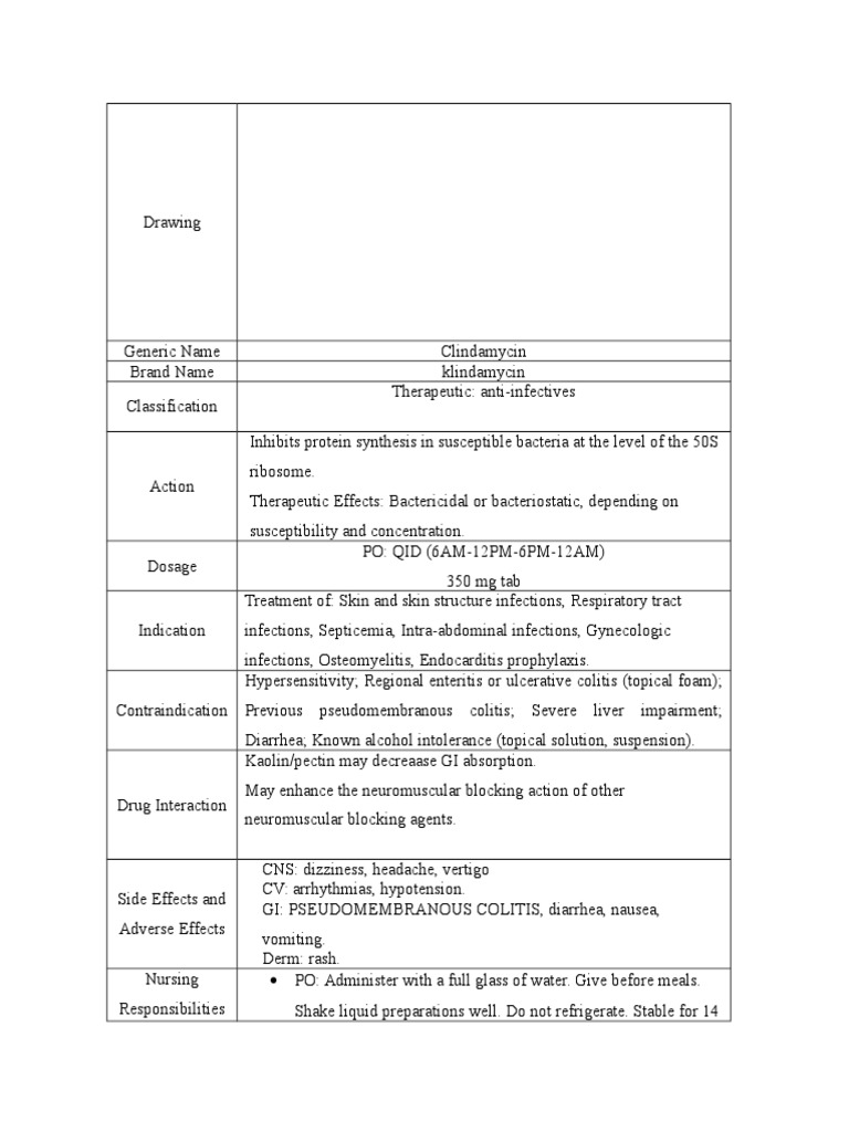Image Result For What Is Clindamycin Used For Types Dosage And Side Effects
