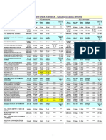 Calendario Fadu 2015