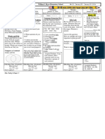 HW wk21 01-25-16 01-29-16