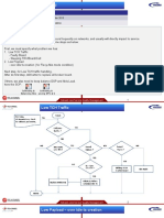 2G Procedure Guideline for Minimizing Network Issues