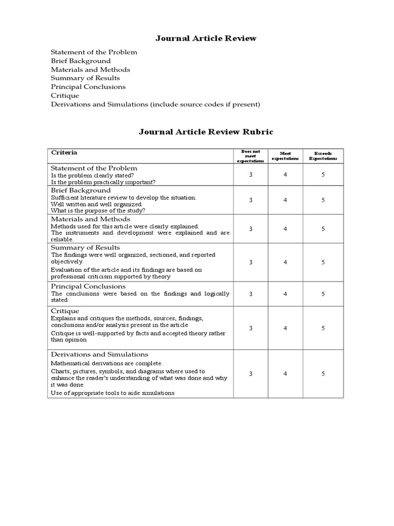 Journal Article Review and Critique Guide | PDF | Career & Growth