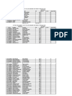 Listado de Estudiantes A Realizar Servicio Rio 2010-I