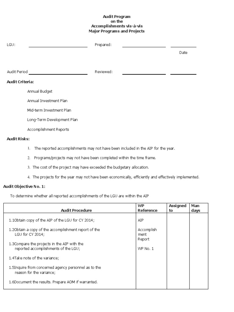 Audit Program - LGU | PDF | Audit | Government