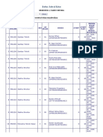 Daftar Matakuliah S1 MS - Semester II 2015-2016