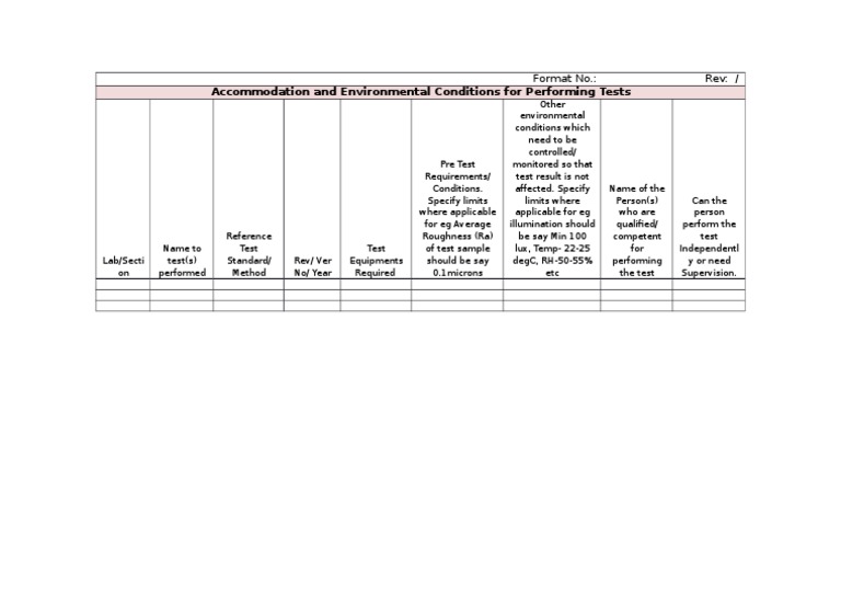 Test Conditions and Requirements Guide | PDF