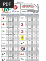 Download Download Brosur Master Market-pulsacom by Market Pulsa SN296574077 doc pdf