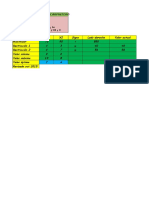 El Uso Del Solver Excel Oct 2015