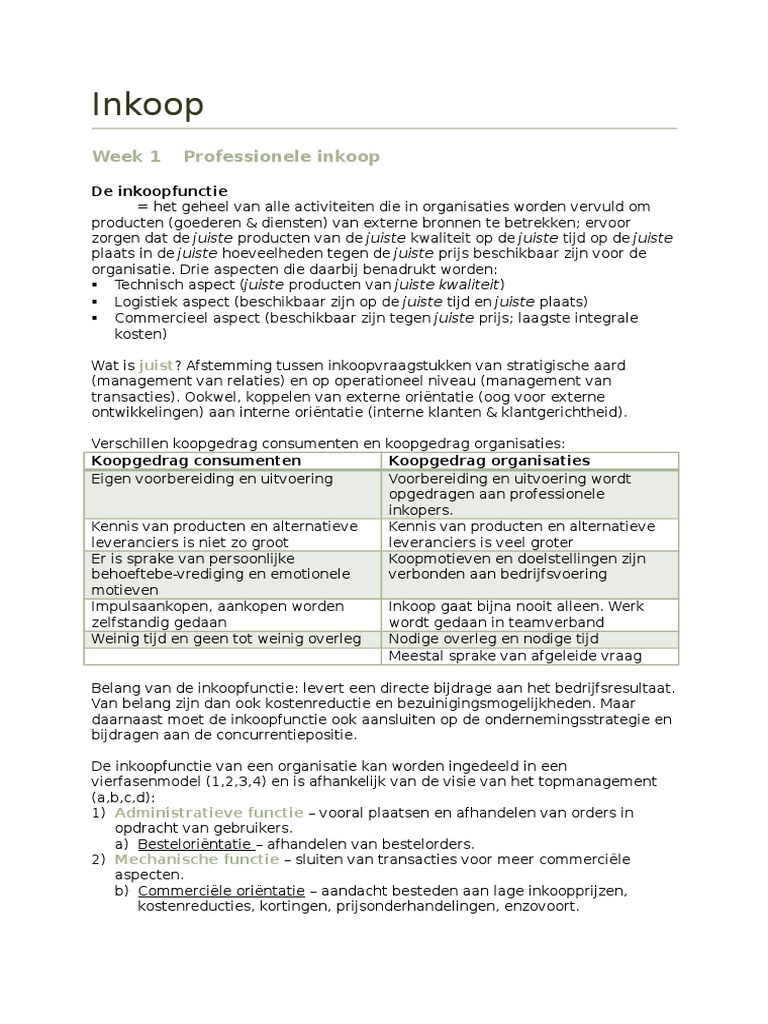 Inkoop h2 | PDF