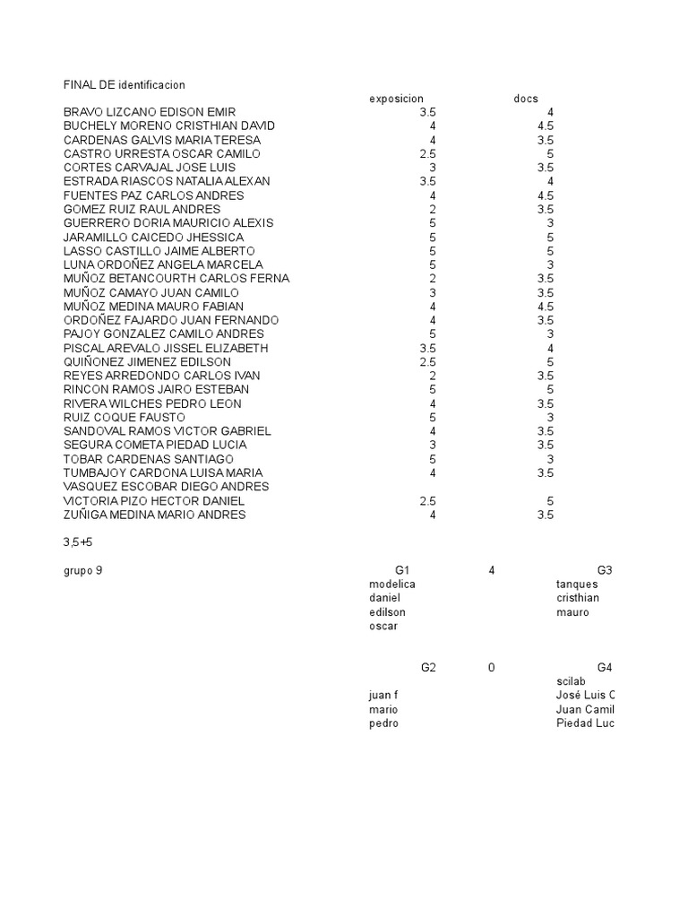 Final Ident | PDF | Ocio