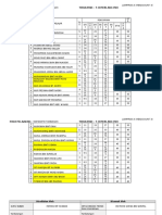 Borang Headcount 3 5b