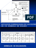 Simbologia Soldadura