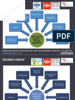 Cambios Iso 9001 - Iso 14001